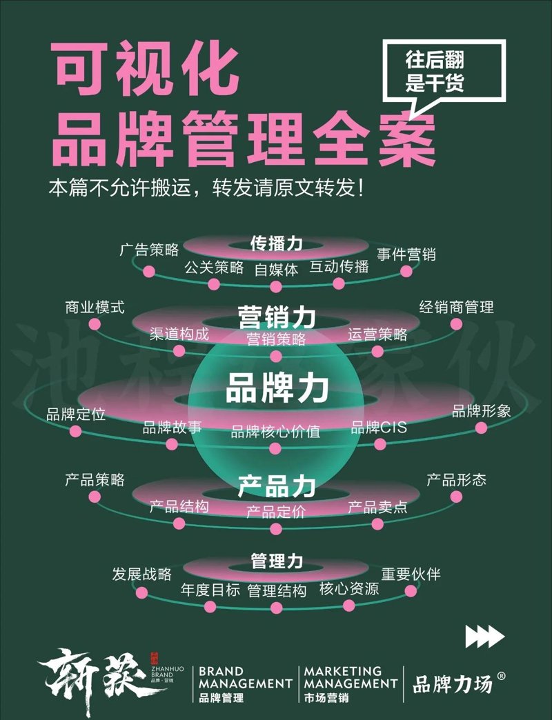 企业宣传片拍摄：镜头下的无声讲述者
